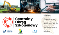 Centralny Okręg Szkoleniowy